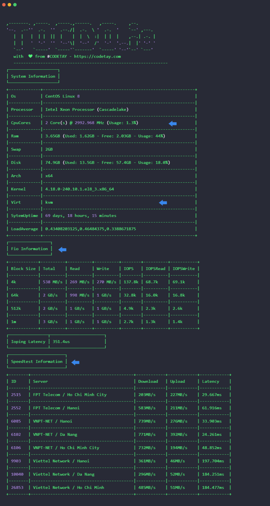 test tốc độ vultr