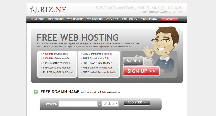 đăng ký tên miền free tại biz.nf