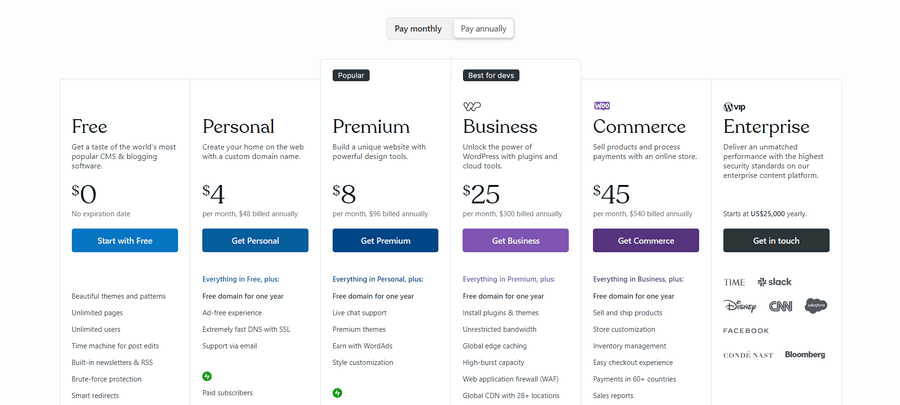 chọn bảng giá free tại wordpress.com