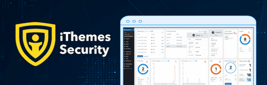 plugin cần thiết cho wordpress ithemes security