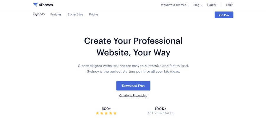 theme wordpress miễn phí sydney