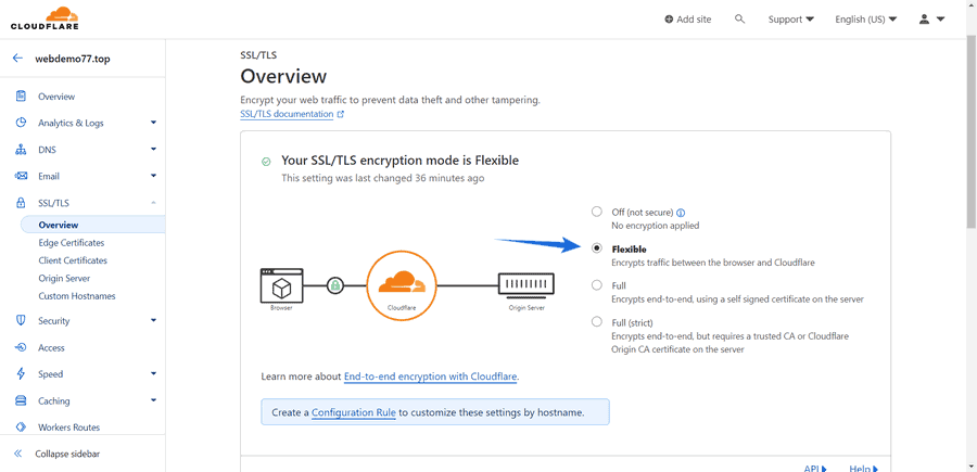 cấu hình ssl trên cloudflare