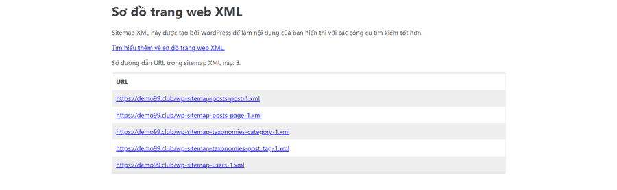 sitemaps wordpress mặc định