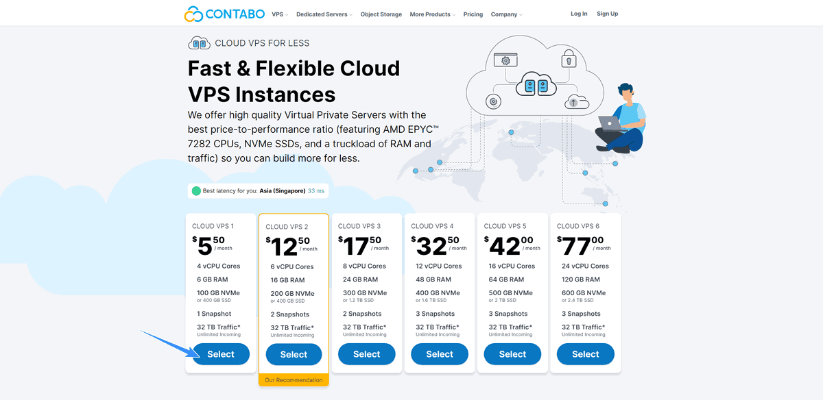 chọn gói vps contabo mà bạn muốn mua