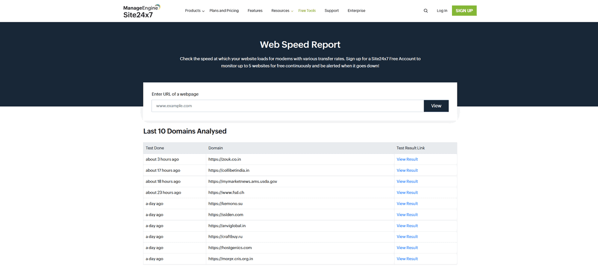 công cụ kiểm tra tốc độ load website 24x7