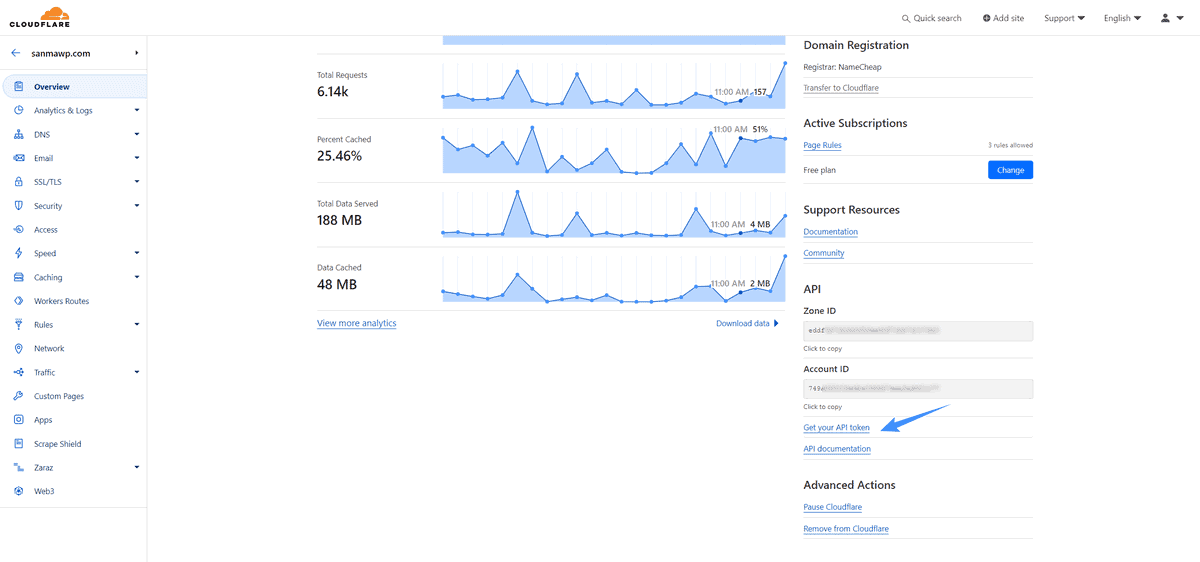 cách lấy api key cloudflare litespeed cache