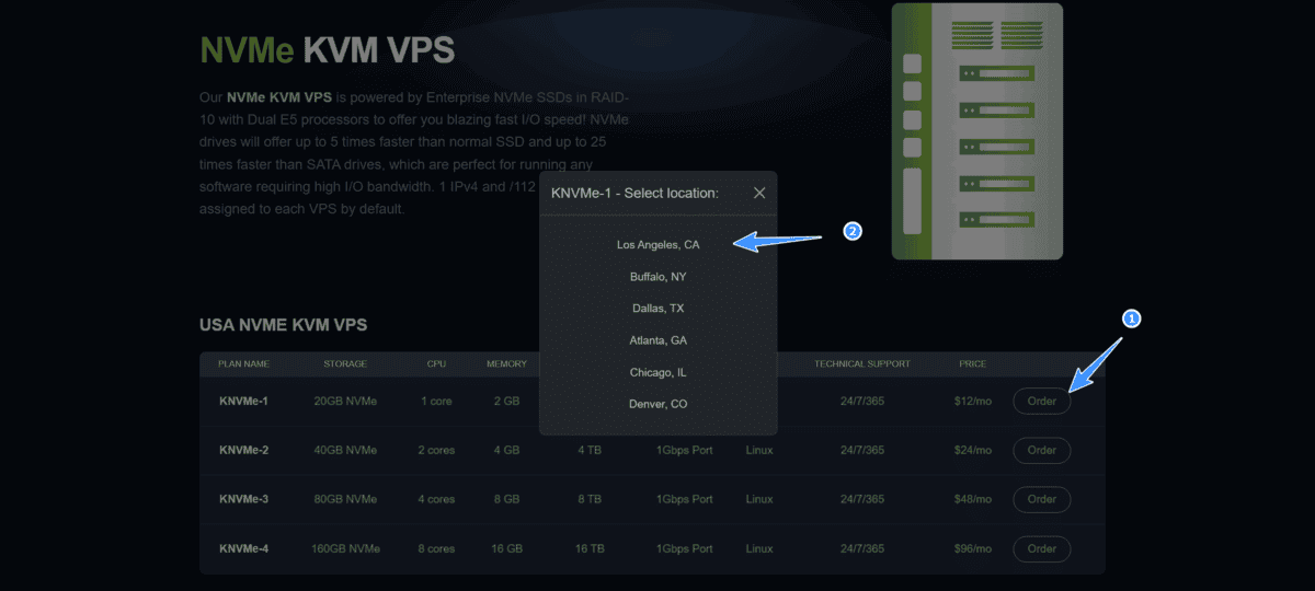 chọn gói vps thích hợp khi mua greencloud vps